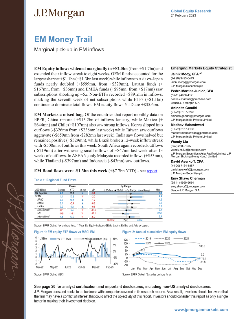 JPMorgan-EM Money Trail  Marginal pick-up in EM inflows-JPMorgan-EM Money Trail  Marginal pick-up in EM inflows-_1.png